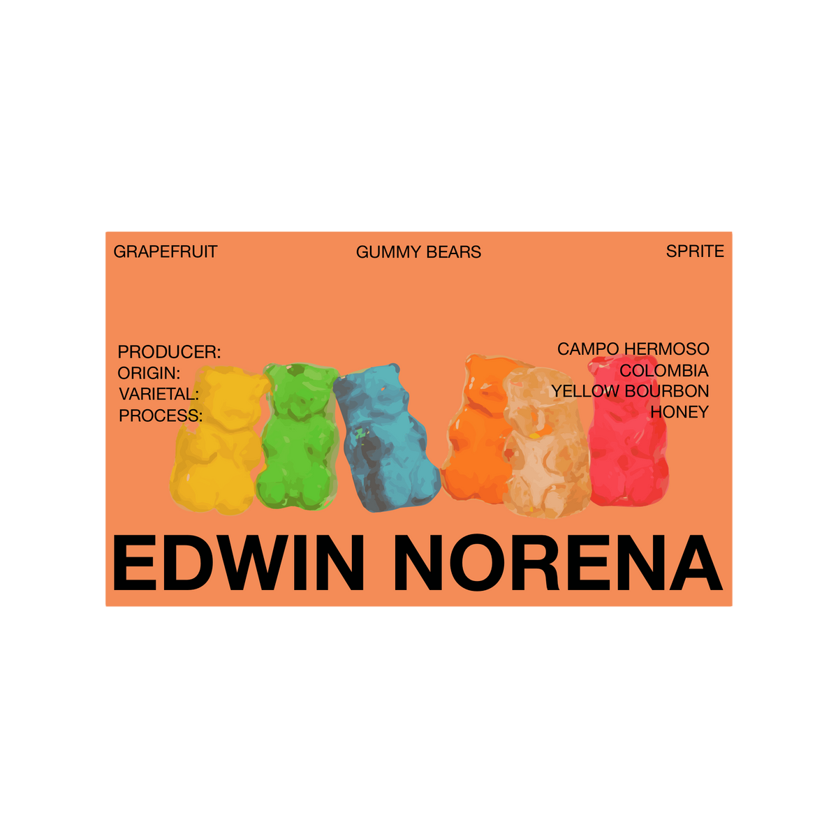Edwin Noreña Gummy Bears
